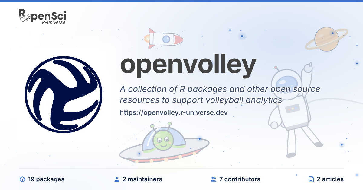 datavolley: Reading and Analyzing DataVolley Scout Files